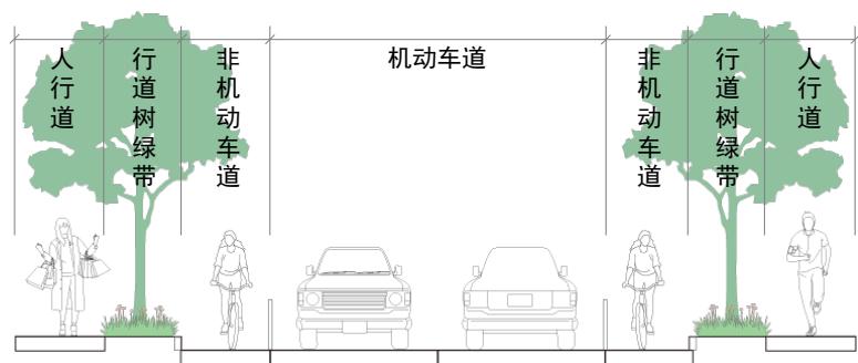 图4.1.2 一板两带式林荫道横断面