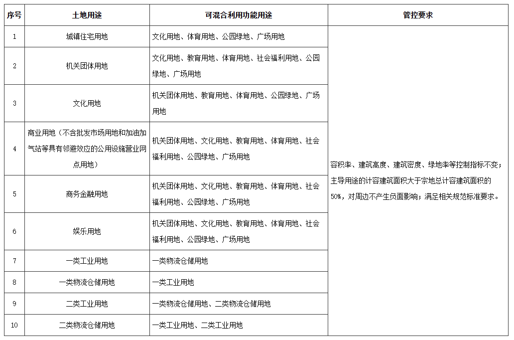 79fd42db-55f0-4594-bb47-ea31630869d8.png