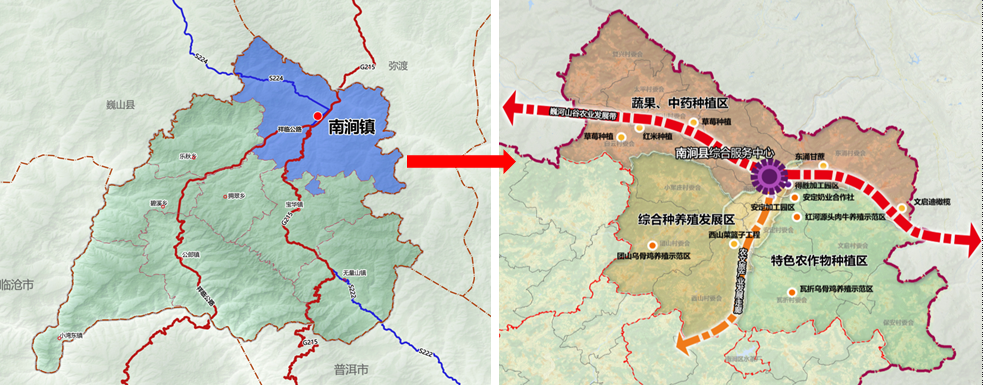 同衡佳作云南省大理州南涧县乡村振兴系列规划