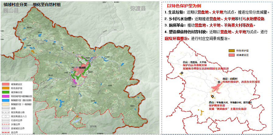 同衡佳作云南省大理州南涧县乡村振兴系列规划