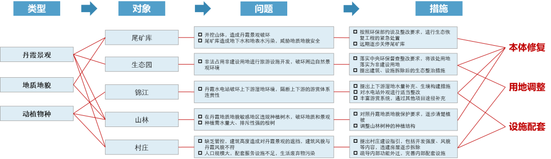 1604050758633536.png