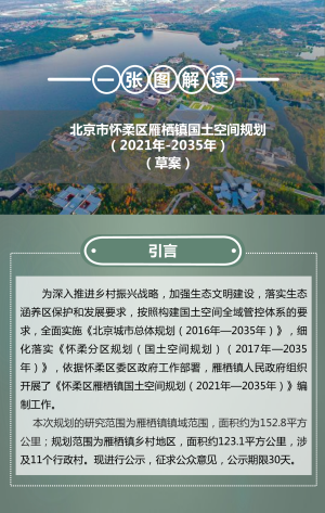 北京市怀柔区雁栖镇国土空间规划（2021年-2035年）