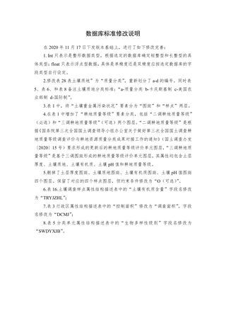 自然资源部《第三次全国国土调查耕地资源质量分类数据库标准》