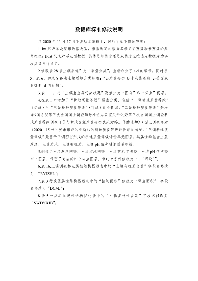 自然资源部《第三次全国国土调查耕地资源质量分类数据库标准》