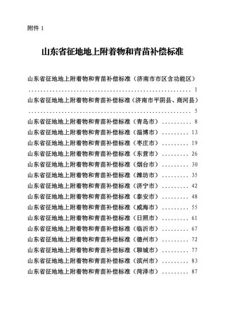 山东省征地地上附着物和青苗补偿标准(征求意见稿)