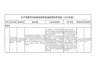 自然资源部《矿产资源节约和综合利用先进适用技术目录》 （2022年版）
