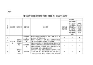 重庆市智能建造技术应用要点(2025年版)