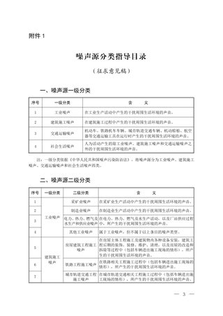 《噪声源分类指导目录》(征求意见稿)