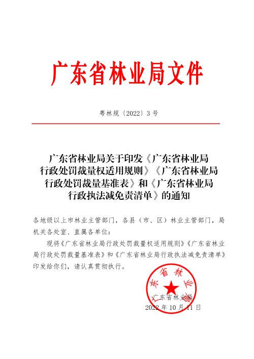 广东省林业局行政处罚裁量权适用规则、行政处罚裁量基准表、行政执法减免责清单
