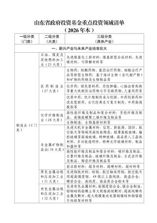 山东省政府投资基金重点投资领域清单(2026年本)