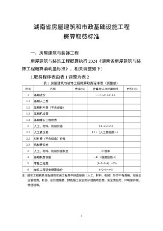 湖南省房屋建筑和市政基础设施工程概算取费标准