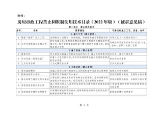 住房和城乡建设部《房屋市政工程禁止和限制使用技术目录(2022年版)》(征求意见稿)