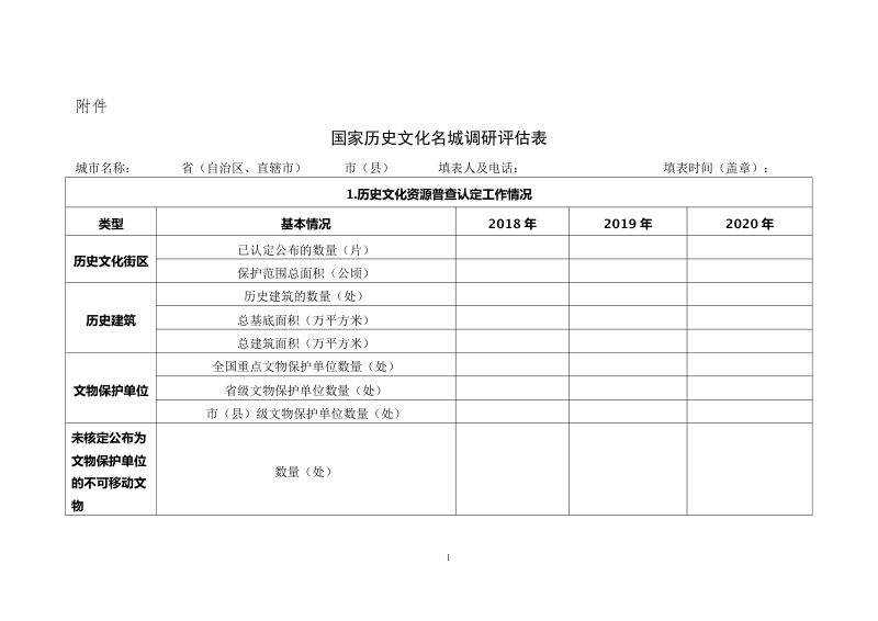 国家历史文化名城调研评估表