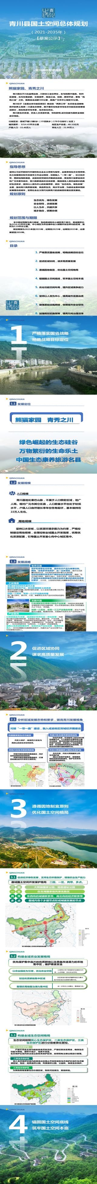 四川省青川县国土空间总体规划(2021-2035年)