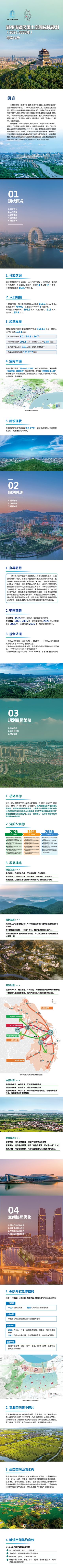浙江省湖州市辖区国土空间总体规划(2021-2035年)