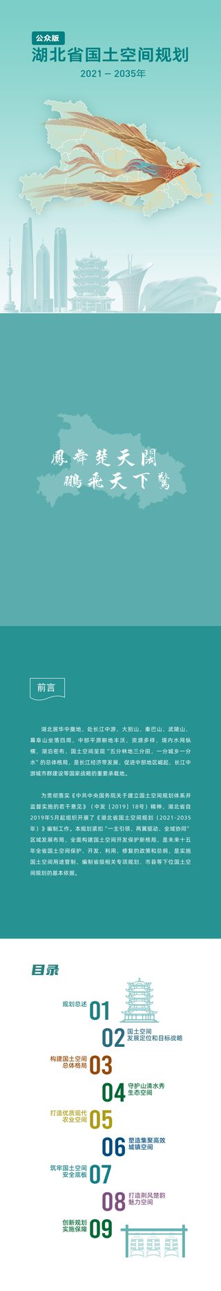 湖北省国土空间规划(2021-2035年)公众版