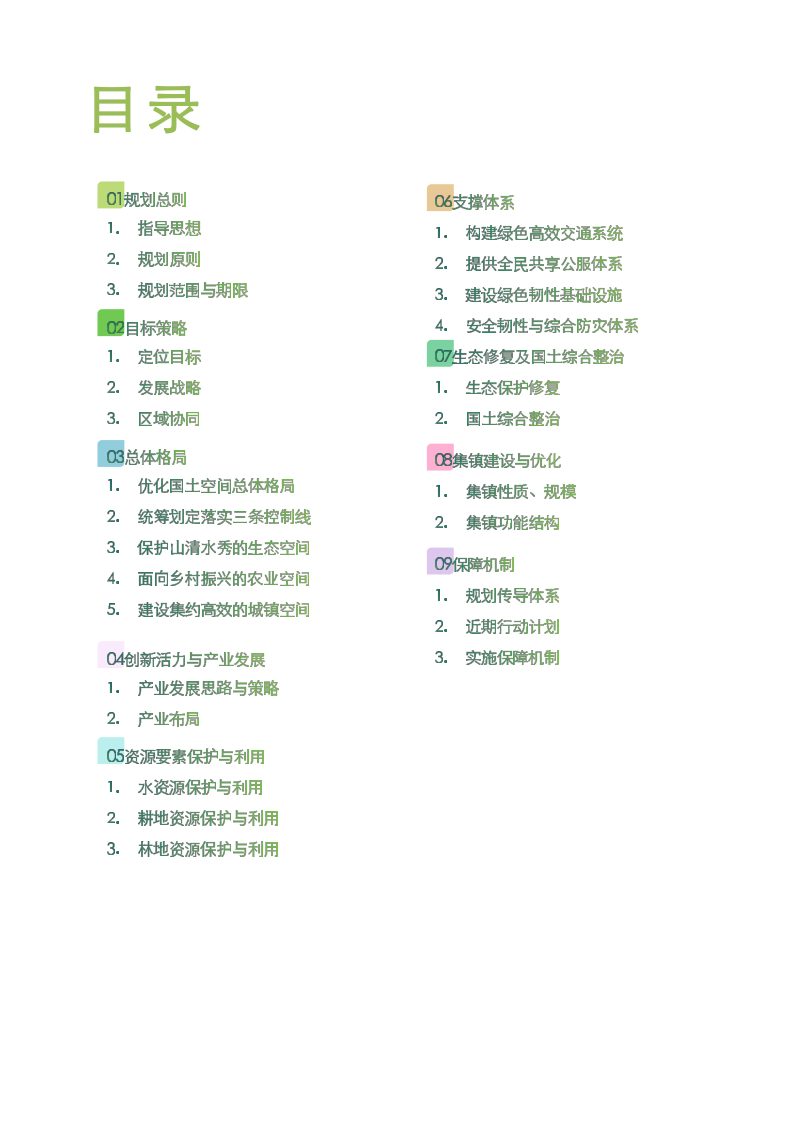 锦屏县新化乡国土空间总体规划（2021-2035年）第3页