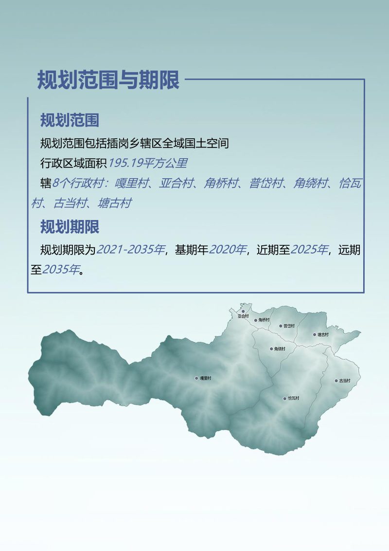 舟曲县插岗乡国土空间总体规划（2021-2035年）第3页