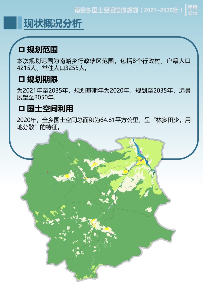 舟曲县南峪乡国土空间总体规划（2021-2035年）第3页