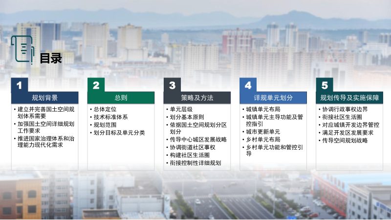 忻州市（忻府区）城镇开发边界内详细规划单元划分规划（2023-2035年）第3页