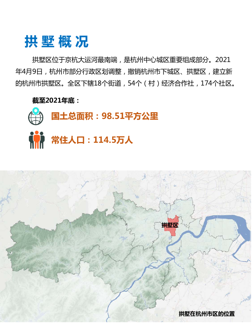 浙江省杭州市拱墅区国土空间分区规划（2021-2035年）-3