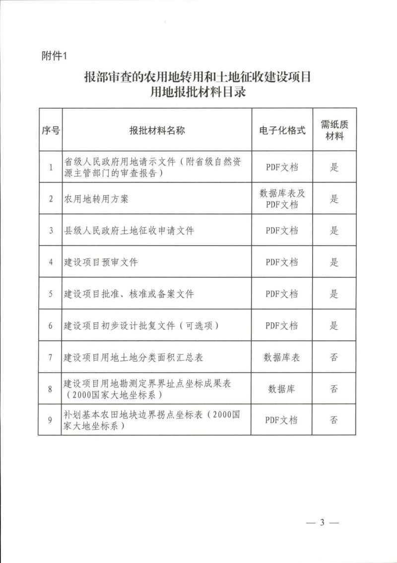 自然资源部办公厅《关于规范报部审查的建设项目用地报批材料和审查报告文本格式的函》自然资办函〔2022〕819号第3页