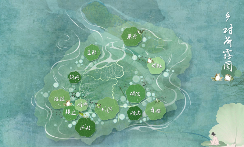上海市特色村落风貌保护传承专项规划第3页