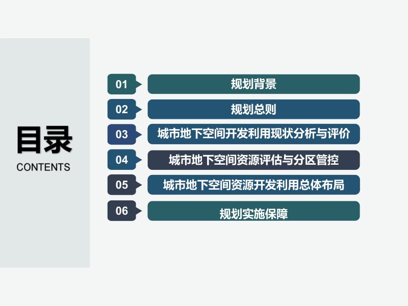 忻州市国土空间地下空间开发利用专项规划（2023-2035年）第2页