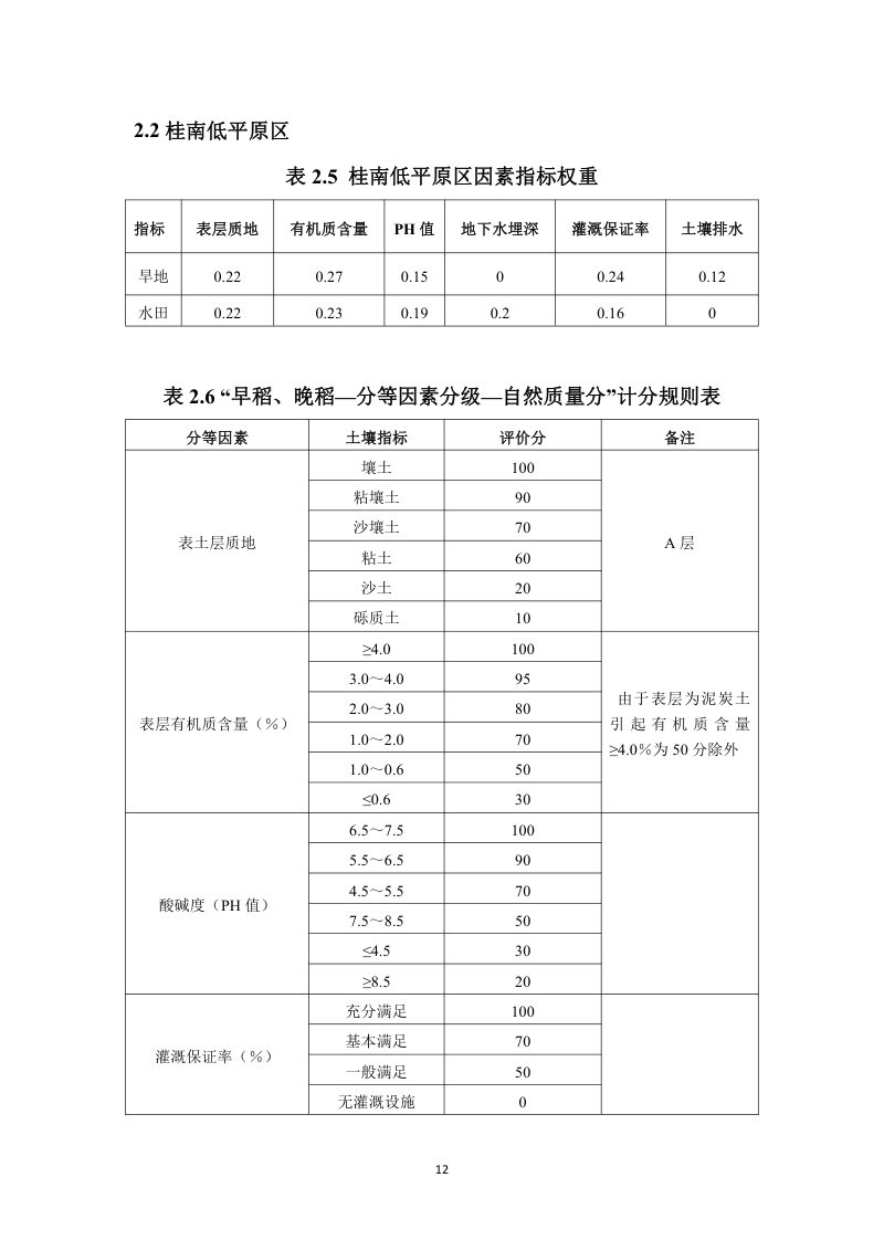 广西壮族自治区农用地分等技术参数第18页