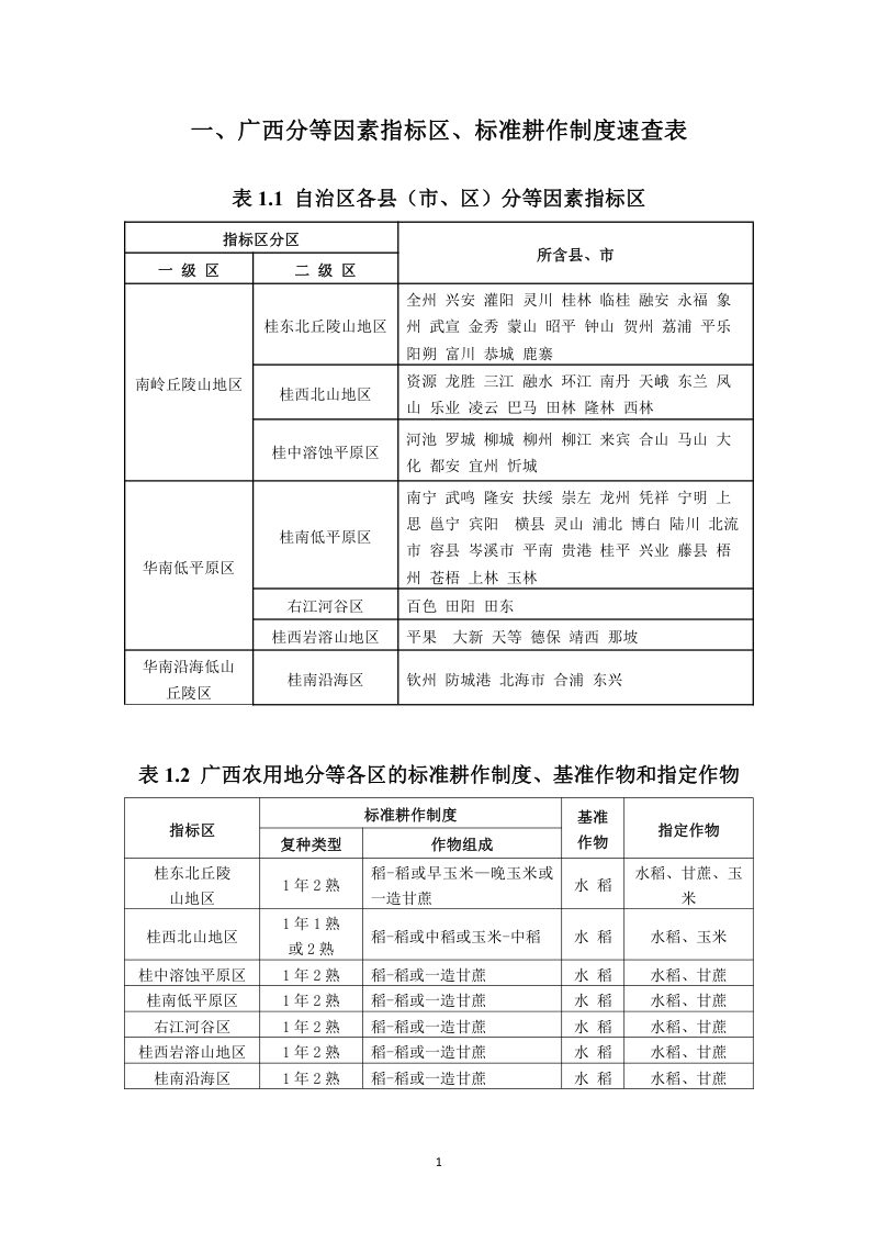 广西壮族自治区农用地分等技术参数第7页