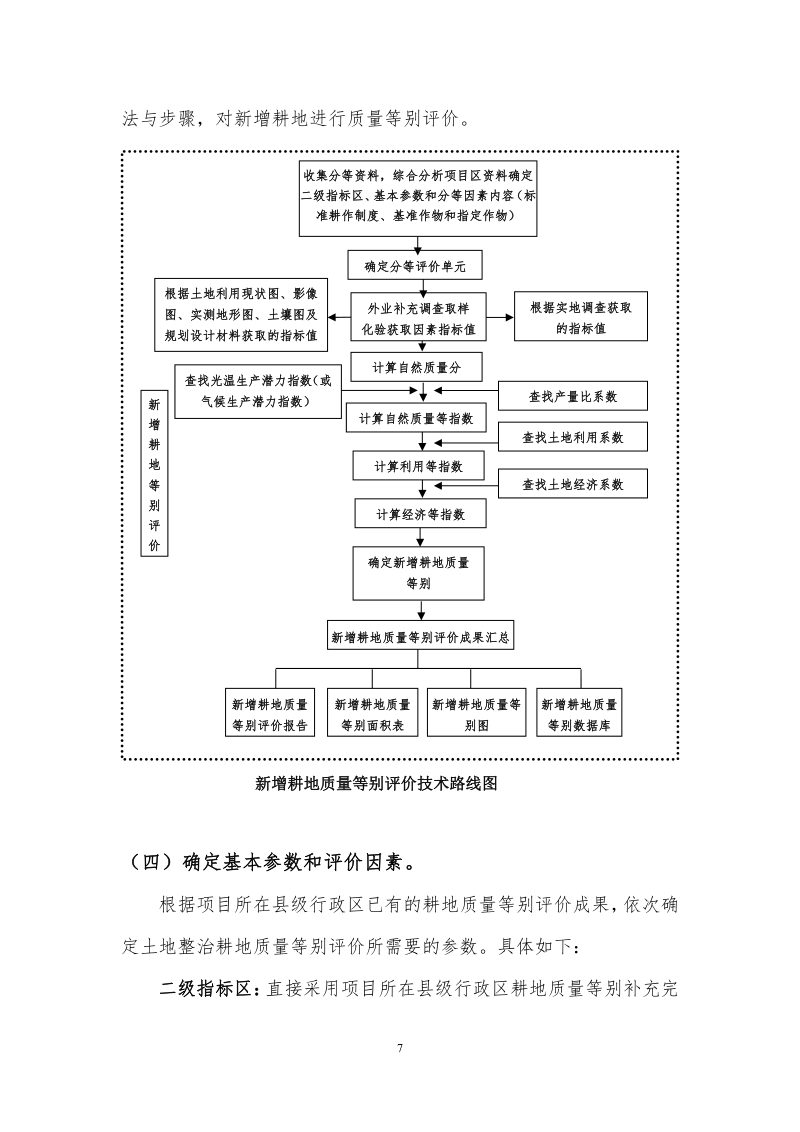 广西壮族自治区《土地开垦项目新增耕地质量等级评价报告》桂国土资办〔2014〕340号第13页