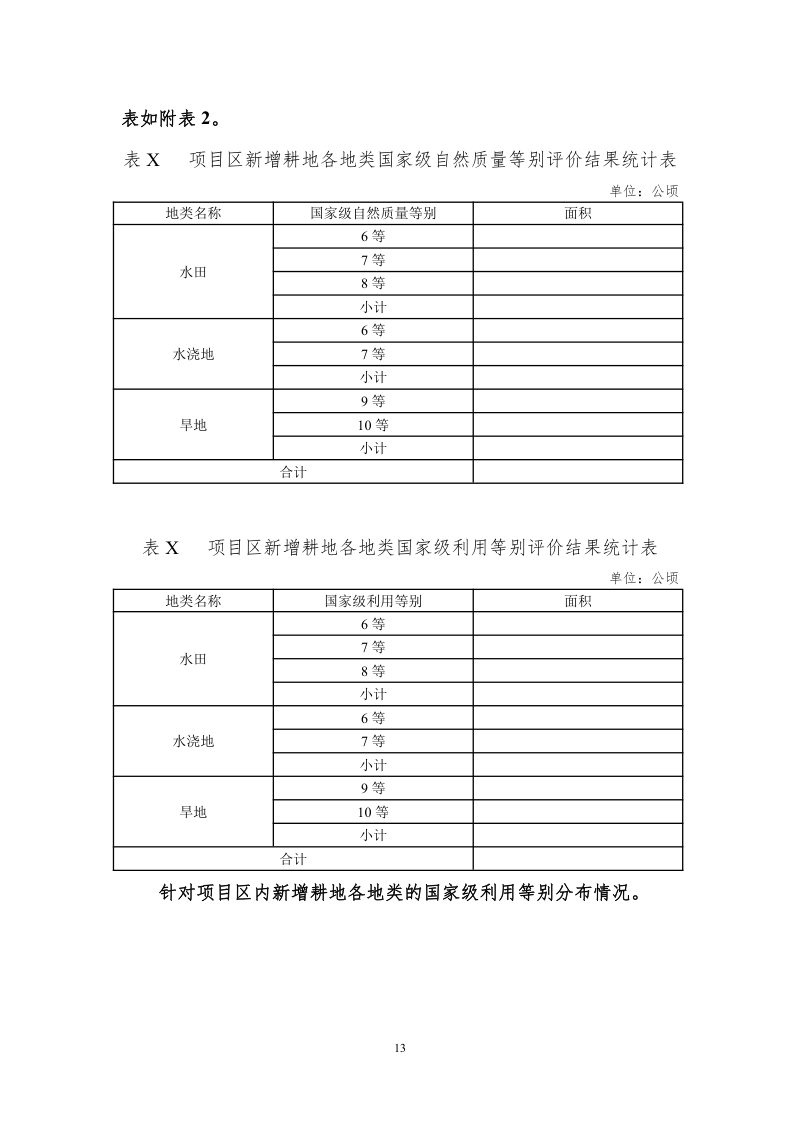 广西壮族自治区《土地开垦项目新增耕地质量等级评价报告》桂国土资办〔2014〕340号第19页