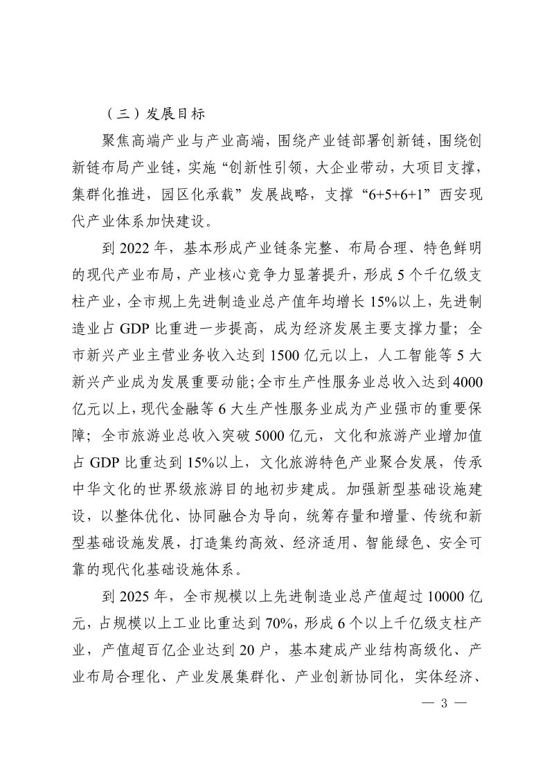 西安市现代产业布局规划第3页