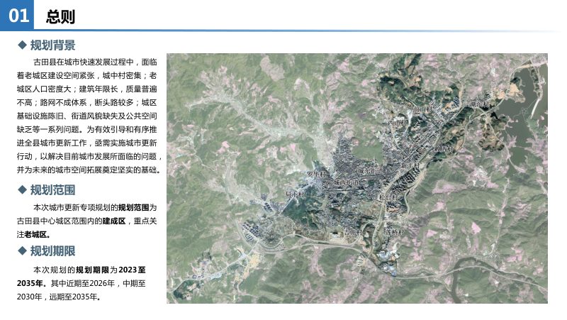古田县城市更新（老旧小区改造）专项规划（2023-2035年）第2页