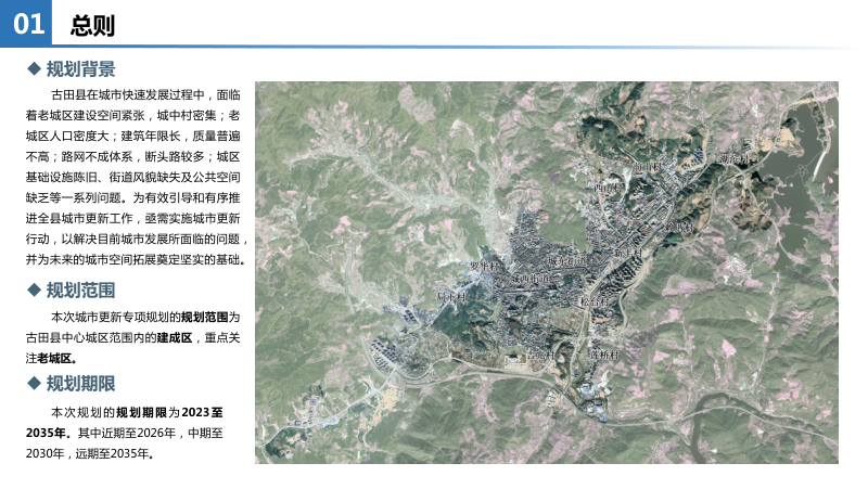 古田县城市更新（老旧小区改造）专项规划（2023-2035年）第2页