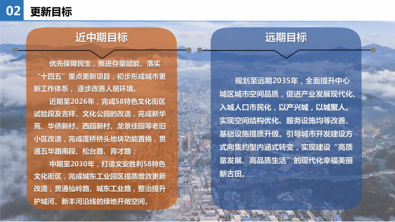 古田县城市更新（老旧小区改造）专项规划（2023-2035年）第3页