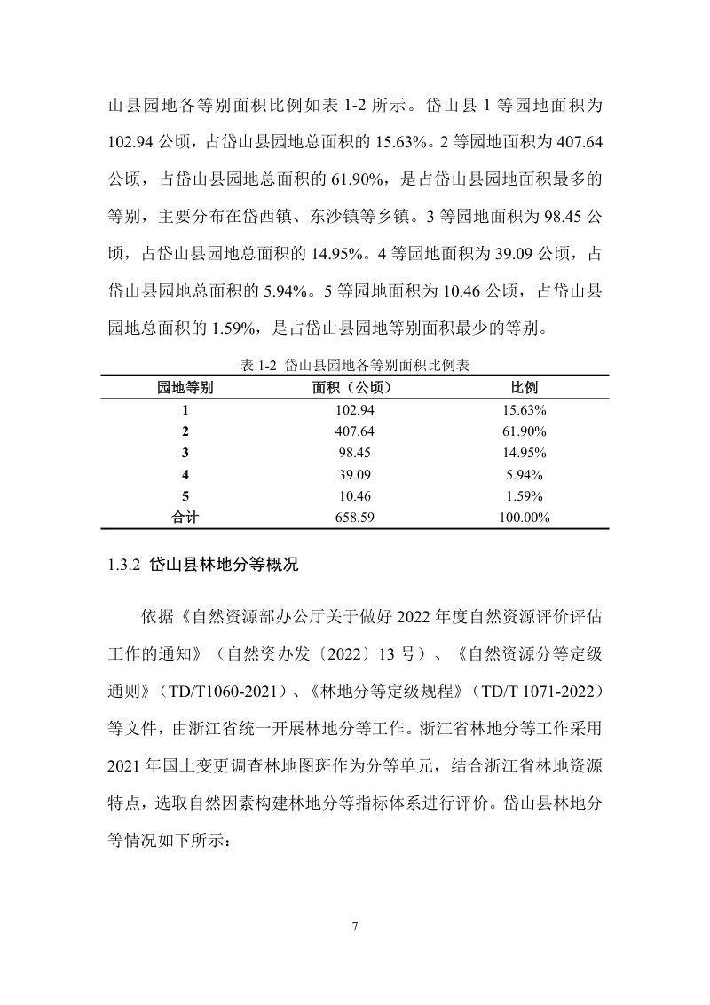 岱山县园林草地定级及基准地价制定成果报告第10页