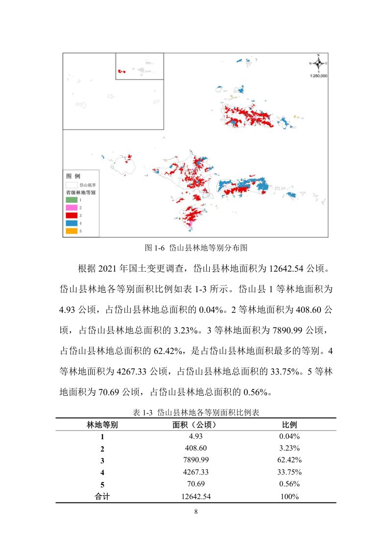 岱山县园林草地定级及基准地价制定成果报告第11页
