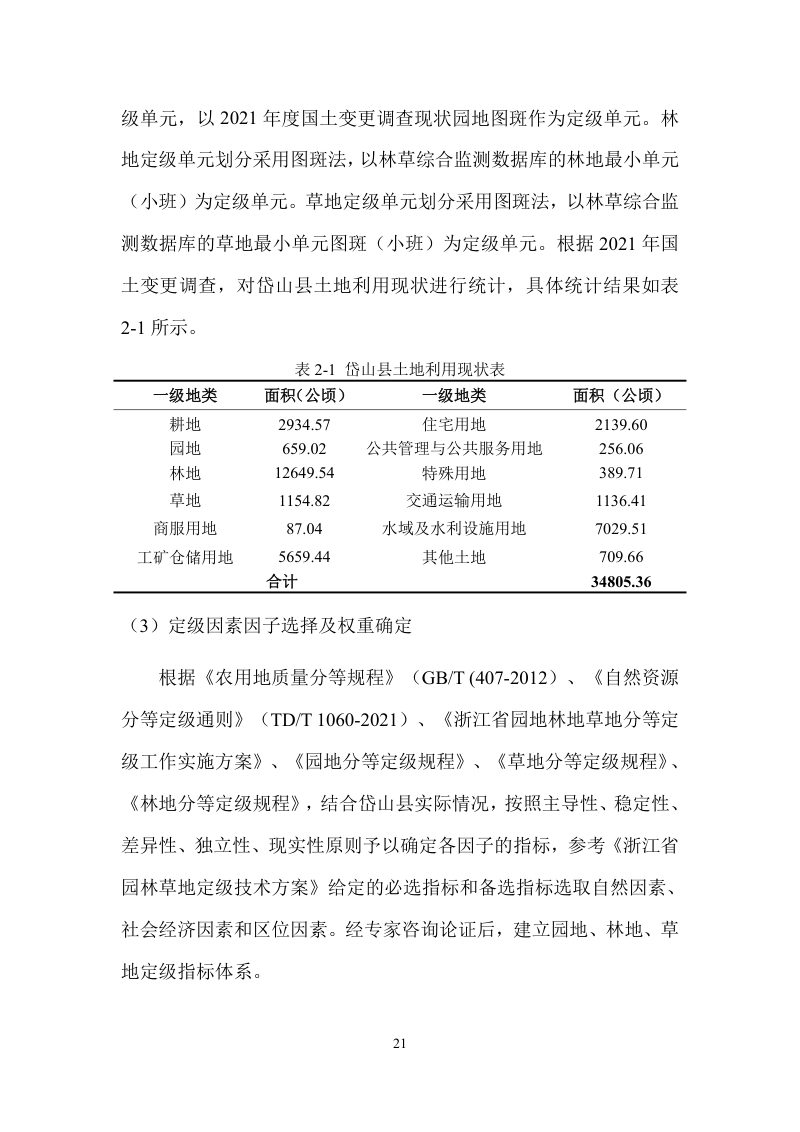 岱山县园林草地定级及基准地价制定成果报告第24页