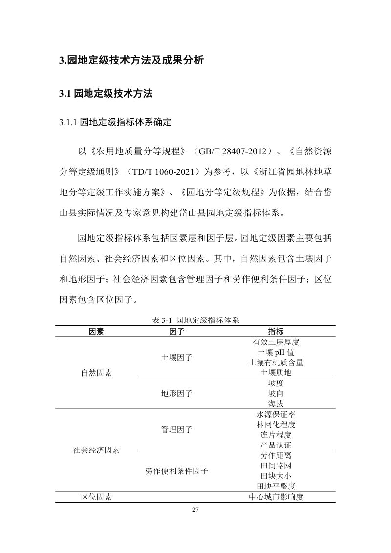 岱山县园林草地定级及基准地价制定成果报告第30页