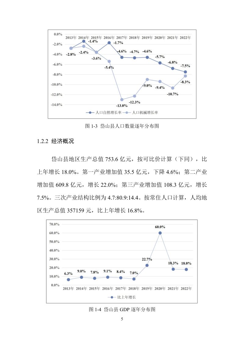 岱山县园林草地定级及基准地价制定成果报告第8页