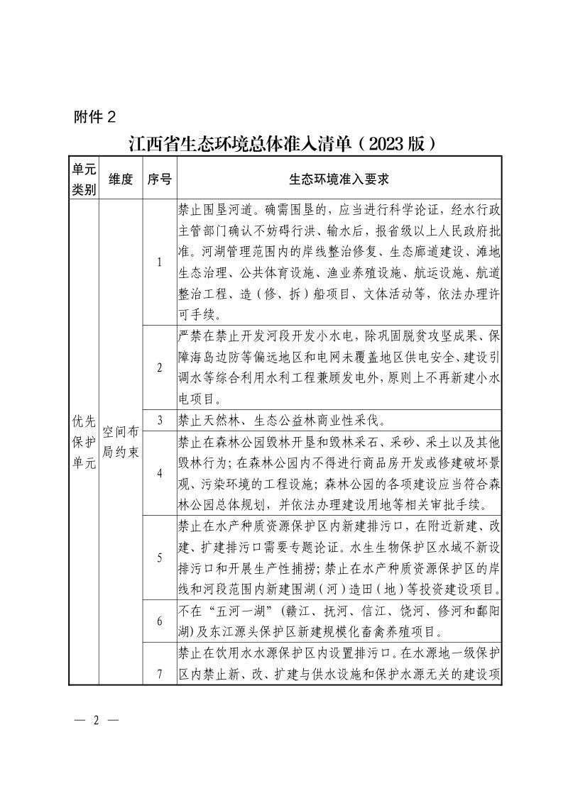 江西省生态环境分区管控成果（2023版）第2页