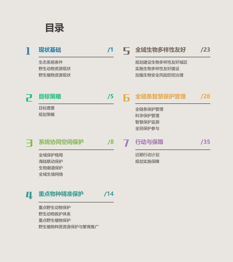 深圳市野生动植物保护规划（2024-2035）第3页