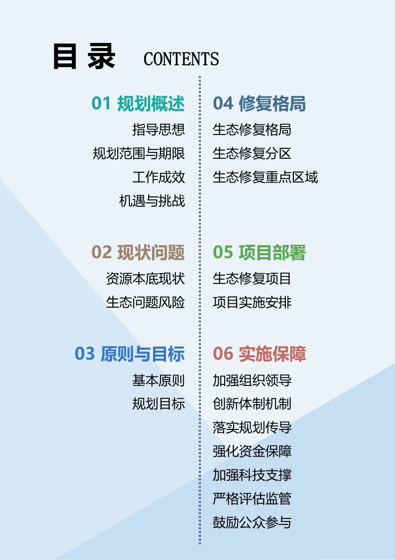 神木市国土空间生态修复规划（2021-2035年）第3页