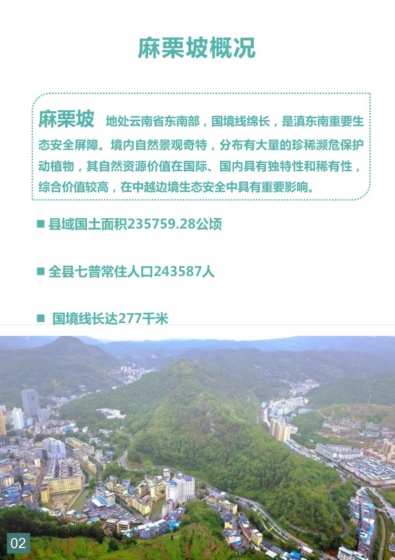 麻栗坡县国土空间生态修复规划（2021-2035年）第3页