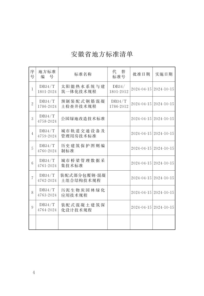 安徽省《太阳能热水系统与建筑一体化技术规程》DB34/T 1801-2024第3页