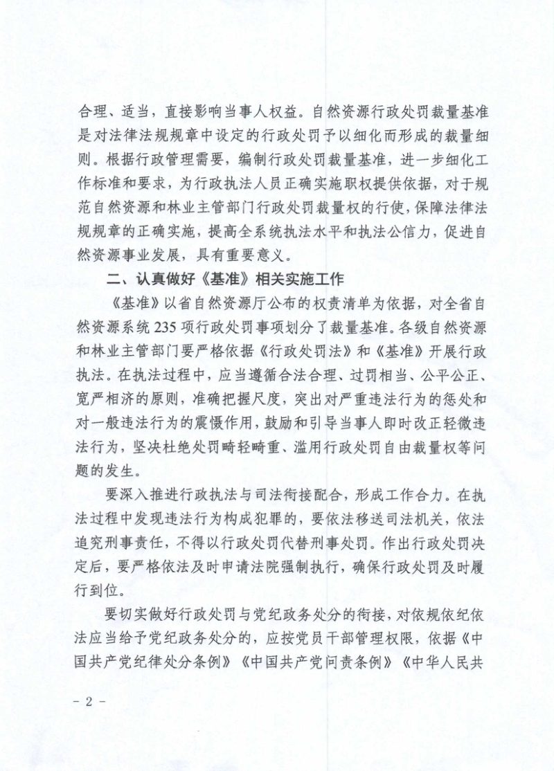 山东省自然资源《行政处罚裁量基准》鲁自然资规〔2021〕1 号第2页
