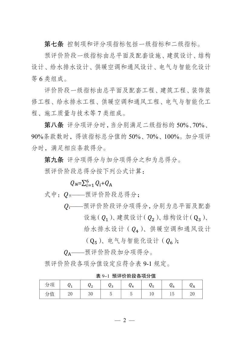 江苏省改善型住宅评价细则第2页