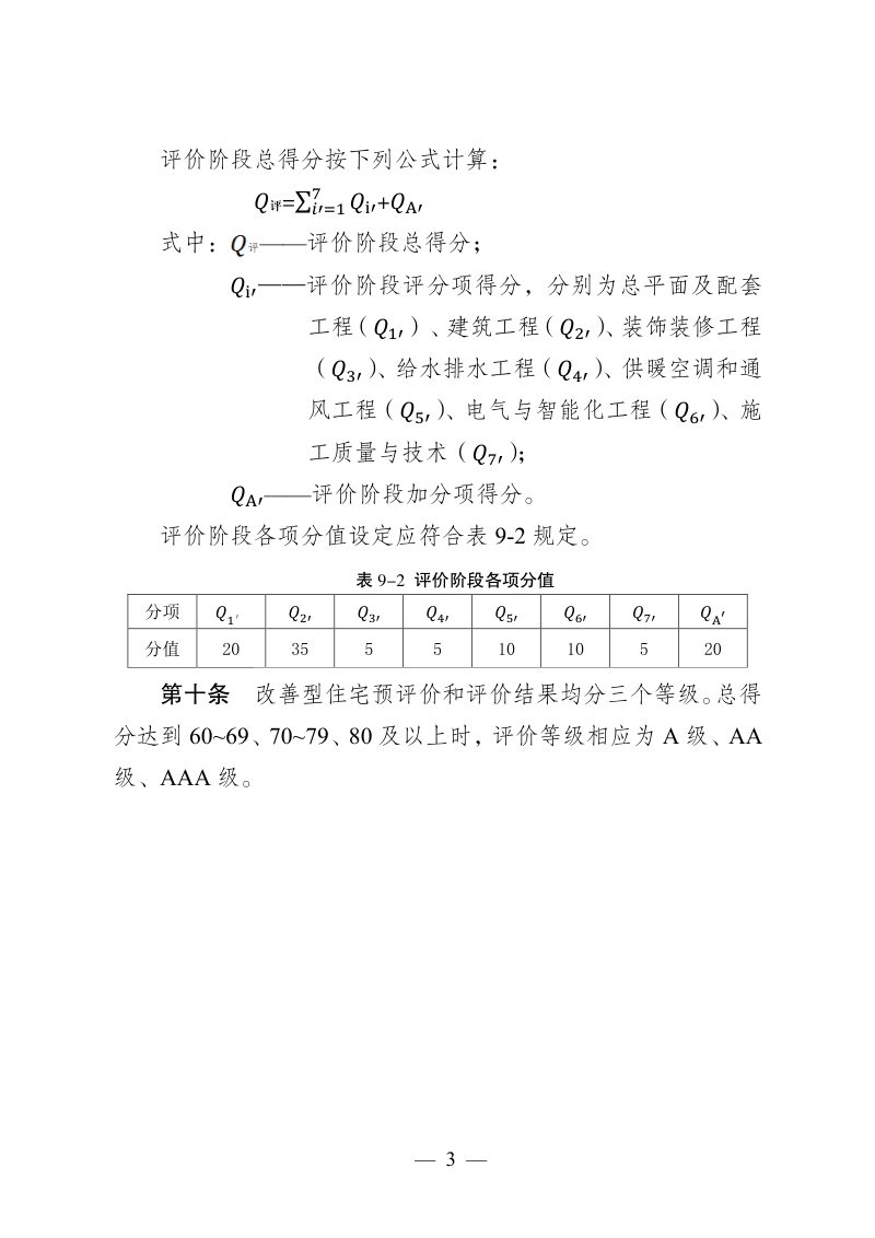 江苏省改善型住宅评价细则第3页