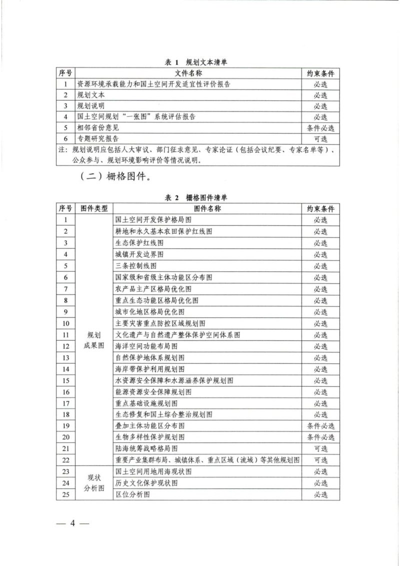 自然资源部办公厅《关于印发省级和国务院审批规划城市国土空间总体规划数据汇交要求的函》自然资办函〔2022〕2693号第2页